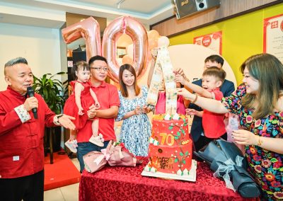 Birthday Party Photography